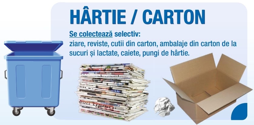 colectare reciclare hartie carton bacau colectare reciclare hartie carton bacau